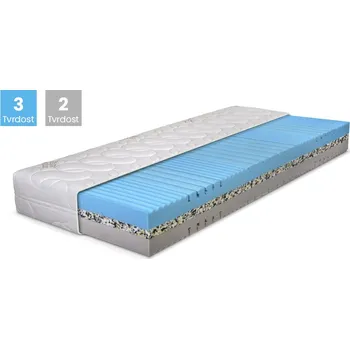 Matrace DPV Matrace KESIDY Rozměr: 70x200, Výška: 22 cm, Typ potahu: AntiAging