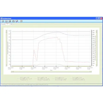 GREISINGER EBS 60M - Update Aktualizace software EBS 60M verze 1.6 a vyšší
