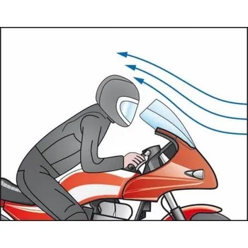 Plexi MRA Racing Suzuki GSX-R 600/750 06-07