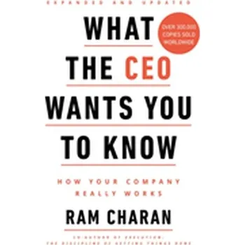 Kniha What the CEO Wants You to Know - RAM CHARAN