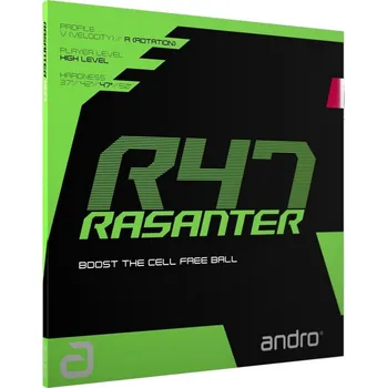 Potah andro Rasanter R47 zelená 1,7