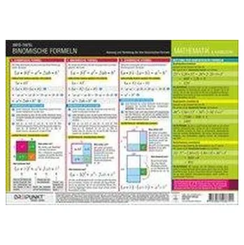 Matematika Binomische Formeln