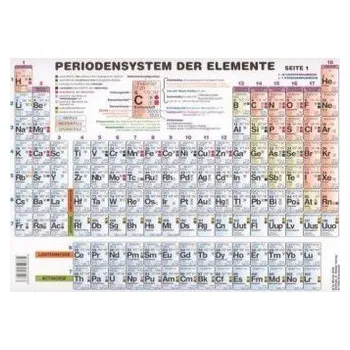 Příroda Periodensystem der Elemente Sekundarstufe II (DIN A4) - Moritz, Petra