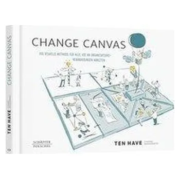 Change Canvas - Change Management, Ten Have
