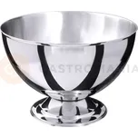 Mísa z nerezové oceli na punč 9 l | CONTACTO, 289/350