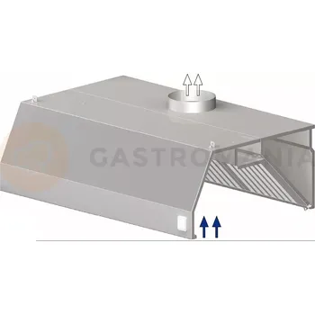 Digestoř Nerezová nástěnná trapézová digestoř 2800x1100x450 mm | STALGAST, 9820711280