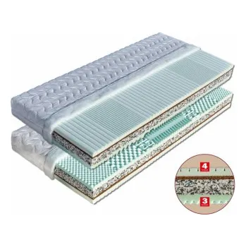 Matrace Matrace Rebeka Dřevočal 80x200cm