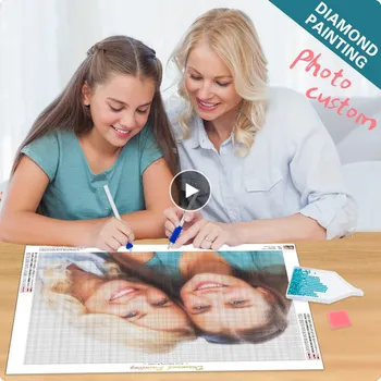 Rám na obraz HUACAN DIAMOND PAINTING - VAŠE VLASTNÍ FOTOGRAFIE