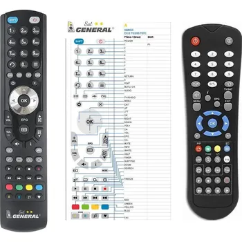 Dálkový ovladač General AMIKO ECO TC200 T2/C - náhradní dálkový ovladač