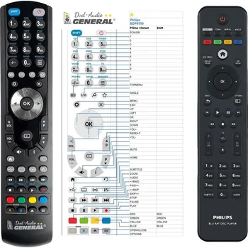 Dálkový ovladač General PHILIPS Fidelio BDP9700 - náhradní dálkový ovladač