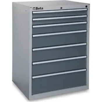 PRŮMYSLOVÁ SKŘÍŇKA NA NÁŘADÍ SE 7 ZÁSUVKAMI, ŠEDÁ, C35/7GM
