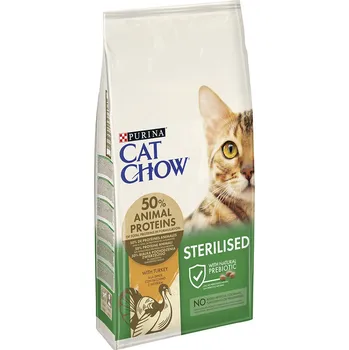 Krmivo pro kočku Cat Chow Special Care Sterilized 10 kg krůtí