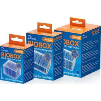 Akvarijní filtr Rataj filtrační pěna Aquatlantis EasyBox Coarse Foam XS