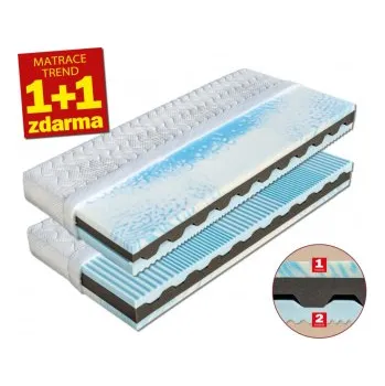 Matrace Nikola Dřevočal 1+1 1x120x200cm