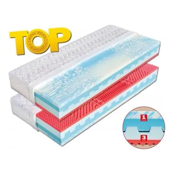 Matrace Natálie Dřevočal 85x190cm