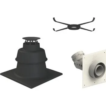 Komín Cox geelen Set flexi-kryt komínu,5ks rozp.držáků,stěnové překrytí 60/100 0002CT001