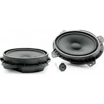 Elektronika Reproduktory Focal INTEGRATION IS 690 TOY IS_690_TOY + Prodloužená lhůta na vrácení zboží do 40 dnů