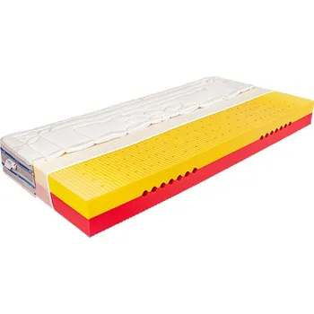 Matrace Antibakteriální matrace Maty - výška 22 cm 120x200 cm