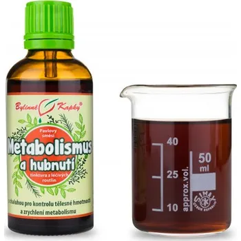 Bylinné kapky s.r.o. Metabolismus a…