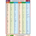 A4 - Irregular Verbs angličtina