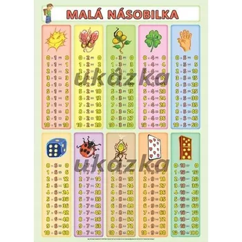 Malá násobilka Kupka Petr