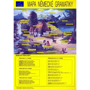 Německý jazyk Mapa německé gramatiky