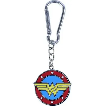 Přívěsek Na Klíče Wonder Woman - filmová