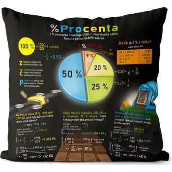 Dekorativní polštářek Polštář 40 x 40 cm - Procenta