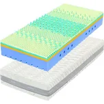 Matrace Leon Visco Rainbow 24 (80x200 cm)