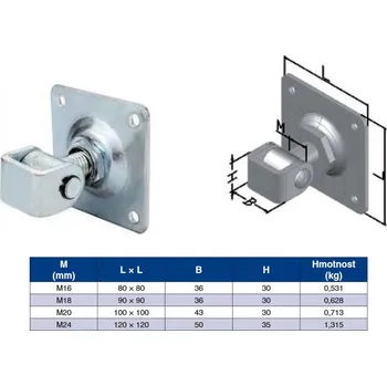 PASD18 - regulovatelný závěsný pant s montážní deskou