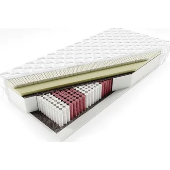 Matrace Taštičková matrace Milano Plus - výška 21 cm Rozměr: 80x200, Výška matrace: 21 cm