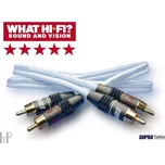 Supra Dual 2RCA - RCA-cinch signálový kabel 1 m