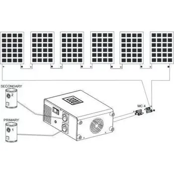 Ohřívač vody Solární sestava pro ohřev vody