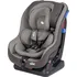 Autosedačka Joie Steadi 2020