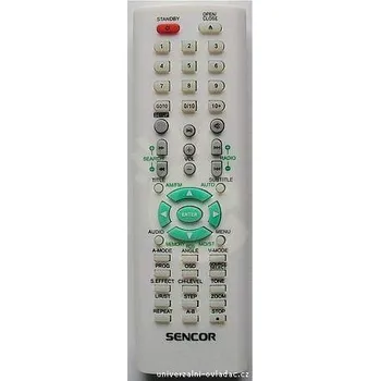 Dálkový ovladač Luxtronic AV719, AV819 Náhradní dálkový ovladač jiného vzhledu