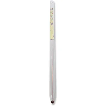 Reiterman teploměr zavařovací 44 cm