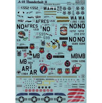 Plastikový model Print Scale 1/48 A-10 Thunderbolt II (wet decals) - Part 1