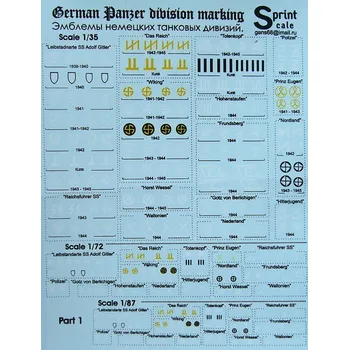 Plastikový model Print Scale German Panzer divis.marking 1939-45 (1/35-72-87)
