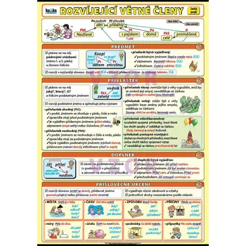 Český jazyk Rozvíjející větné členy XL (100x70 cm)