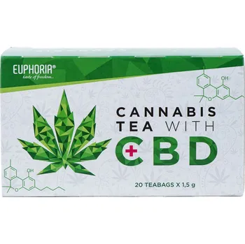 Čaj Euphoria Konopný čaj s CBD 30 g