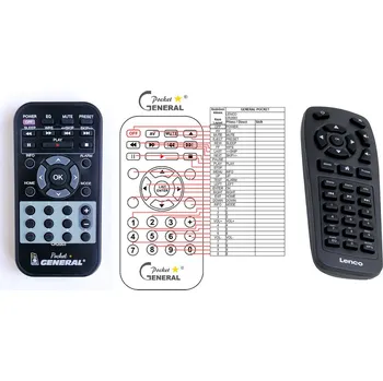 Dálkový ovladač General LENCO CR-2003 - dálkový ovladač duplikát