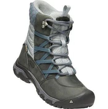 Keen turbulence 2025