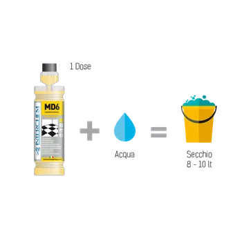 INTERCHEM Italia Interchem - MD6 - láhev 1l