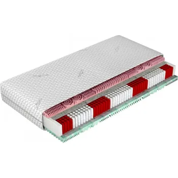 Matrace Matrace Grand Multi, Matrace: 160x200 cm MIRJAN 5902928255157