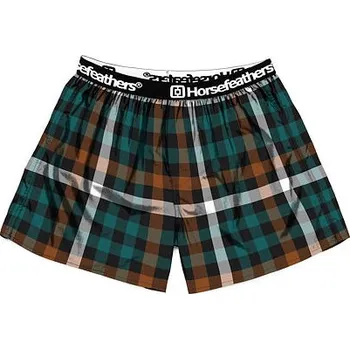 Trenýrky Trenýrky Clay - teal green velikost S