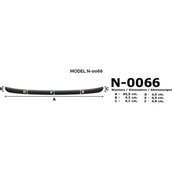 Tuning Kryt prahu pátých dveří Hyundai Kona FL 2021- • tvrzený plast • Rider