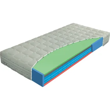 Matrace Materasso AIRSPRING senior - exkluzivní matrace z pěnových pružin se zpevněnými boky 180 x 200 cm, snímatelný potah