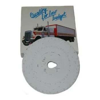 Náhon tachometru Kotouček tachografu 125km/h MOTOMETER