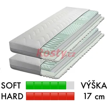 Matrace SOFATEX MATRACE START MAX 17 1+1 120x200x17cm (ATYP) - 1 matrace