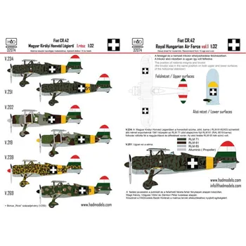 Plastikový model HAD models 1/32 Decal Fiat CR.42 Hungarian Fighters (ICM)
